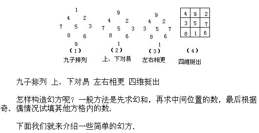 ���꼉�W��(sh��),�W��(sh��)�n��,�W��(sh��)�v�x,�W��(sh��)��