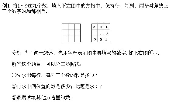 ���꼉�W��(sh��),�W��(sh��)�n��,�W��(sh��)�v�x,�W��(sh��)��