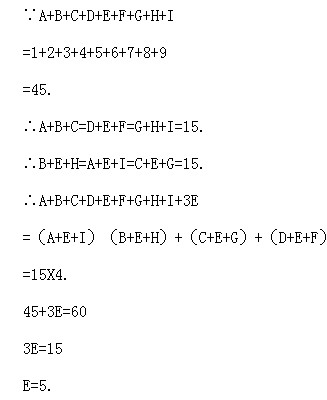 ���꼉�W��(sh��),�W��(sh��)�n��,�W��(sh��)�v�x,�W��(sh��)��